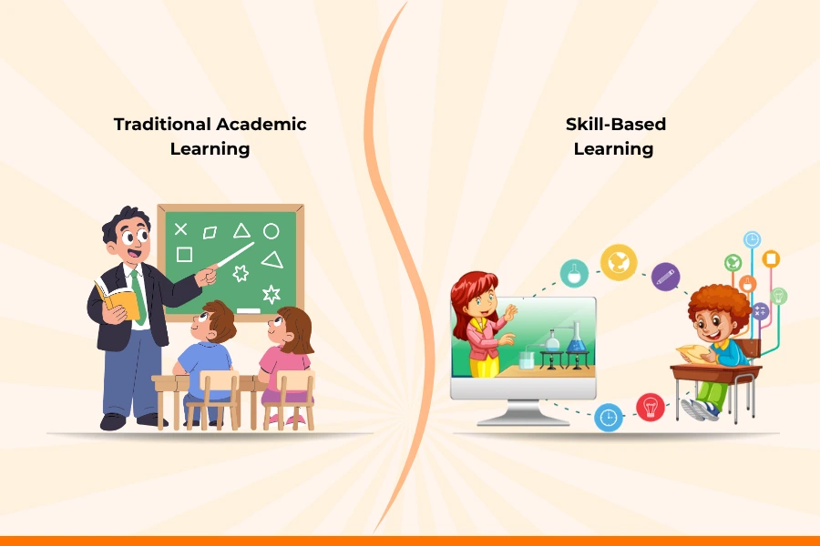 The Changing Landscape Of Education